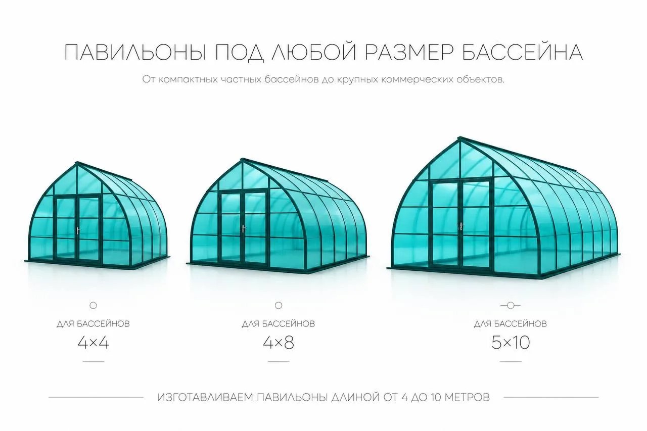 Павильоны под любой размер бассейна